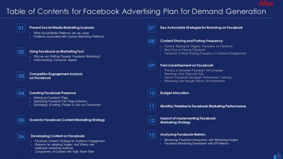 Facebook_Advertising_Plan_For_Demand_Generation_Ppt_PowerPoint_Presentation_Complete_Deck_With_Slides_Slide_3.jpg