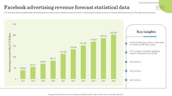 Facebook_Advertising_Revenue_Forecast_Statistical_Data_Ppt_PowerPoint_Presentation_File_Icon_PDF_Slide_1.jpg