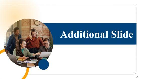 Facebook_Advertising_Services_Proposal_Ppt_PowerPoint_Presentation_Complete_Deck_With_Slides_Slide_21.jpg