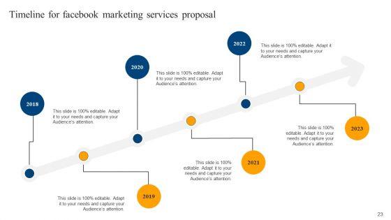 Facebook_Advertising_Services_Proposal_Ppt_PowerPoint_Presentation_Complete_Deck_With_Slides_Slide_23.jpg