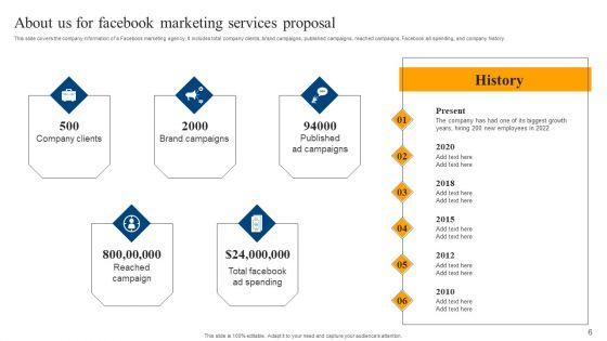 Facebook_Advertising_Services_Proposal_Ppt_PowerPoint_Presentation_Complete_Deck_With_Slides_Slide_6.jpg