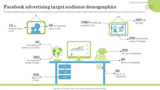 Facebook_Advertising_Target_Audience_Demographics_Ppt_PowerPoint_Presentation_File_Gallery_PDF_Slide_1.jpg