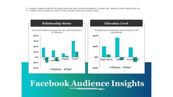 Facebook_Audience_Insights_Ppt_PowerPoint_Presentation_Outline_Infographic_Template_Slide_1.jpg