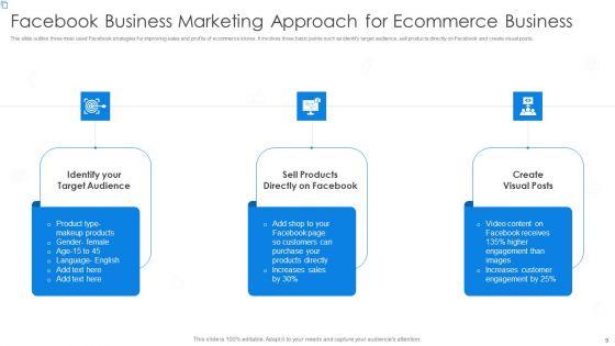 Facebook_Business_Marketing_Approach_Ppt_PowerPoint_Presentation_Complete_Deck_With_Slides_Slide_9.jpg