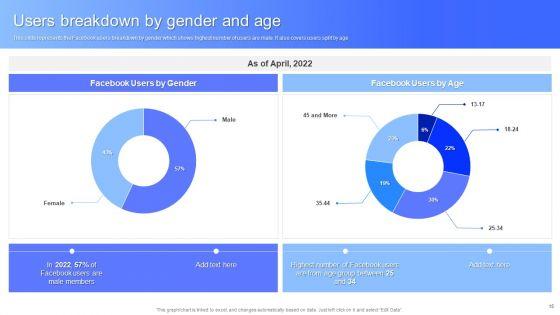Facebook_Business_Outline_Ppt_PowerPoint_Presentation_Complete_With_Slides_Slide_15.jpg