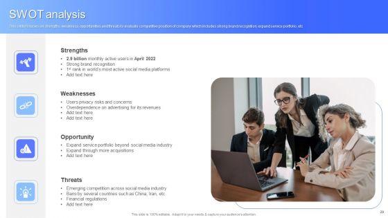 Facebook_Business_Outline_Ppt_PowerPoint_Presentation_Complete_With_Slides_Slide_29.jpg