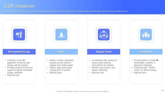 Facebook_Business_Outline_Ppt_PowerPoint_Presentation_Complete_With_Slides_Slide_30.jpg