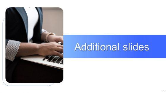 Facebook_Business_Outline_Ppt_PowerPoint_Presentation_Complete_With_Slides_Slide_32.jpg