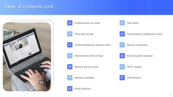 Facebook_Business_Outline_Ppt_PowerPoint_Presentation_Complete_With_Slides_Slide_3.jpg