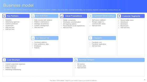 Facebook_Business_Outline_Ppt_PowerPoint_Presentation_Complete_With_Slides_Slide_8.jpg