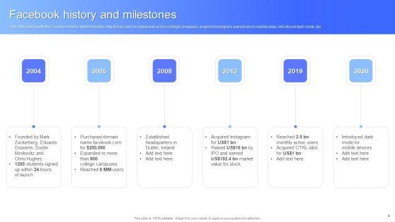 Facebook_Business_Outline_Ppt_PowerPoint_Presentation_Complete_With_Slides_Slide_9.jpg