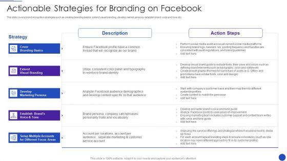 Facebook_Marketing_Strategies_For_Small_Enterprise_Actionable_Strategies_For_Branding_Template_PDF_Slide_1.jpg