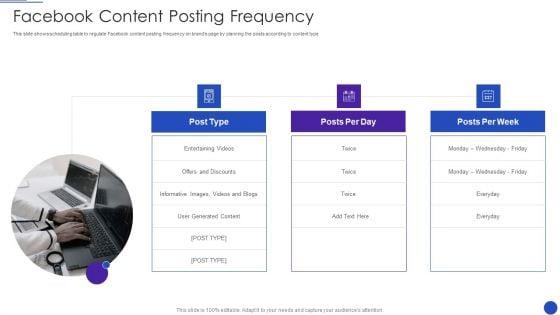 Facebook_Marketing_Strategies_For_Small_Enterprise_Facebook_Content_Posting_Frequency_Template_PDF_Slide_1.jpg