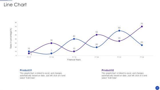 Facebook_Marketing_Strategies_For_Small_Enterprise_Ppt_PowerPoint_Presentation_Complete_Deck_With_Slides_Slide_47.jpg