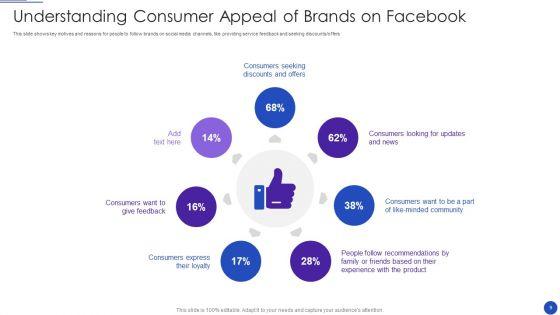 Facebook_Marketing_Strategies_For_Small_Enterprise_Ppt_PowerPoint_Presentation_Complete_Deck_With_Slides_Slide_9.jpg
