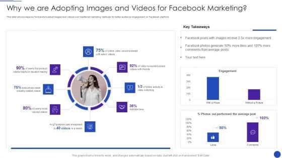 Facebook_Marketing_Strategies_For_Small_Enterprise_Why_We_Are_Adopting_Images_And_Videos_Icons_PDF_Slide_1.jpg
