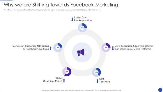 Facebook_Marketing_Strategies_For_Small_Enterprise_Why_We_Are_Shifting_Towards_Facebook_Marketing_Microsoft_PDF_Slide_1.jpg