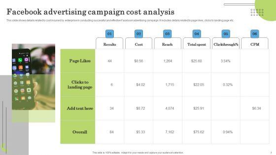 Facebook_Marketing_Strategies_To_Develop_Create_Brand_Awareness_Ppt_PowerPoint_Presentation_Complete_Deck_With_Slides_Slide_7.jpg