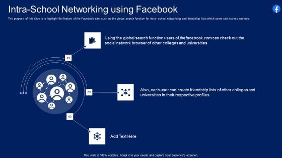 Facebook_Original_Capital_Funding_Intra_School_Networking_Using_Facebook_Diagrams_PDF_Slide_1.jpg