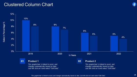 Facebook_Original_Capital_Funding_Pitch_Deck_Ppt_PowerPoint_Presentation_Complete_Deck_With_Slides_Slide_28.jpg