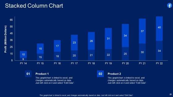 Facebook_Original_Capital_Funding_Pitch_Deck_Ppt_PowerPoint_Presentation_Complete_Deck_With_Slides_Slide_29.jpg