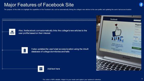 Facebook_Original_Capital_Funding_Pitch_Deck_Ppt_PowerPoint_Presentation_Complete_Deck_With_Slides_Slide_5.jpg