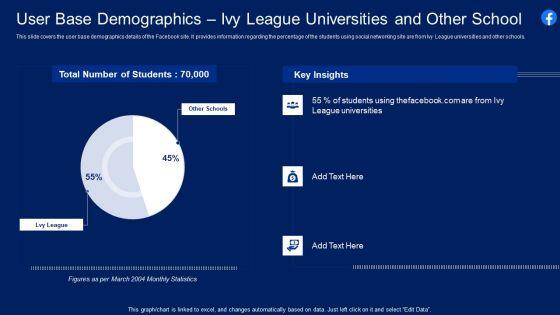 Facebook_Original_Capital_Funding_User_Base_Demographics_Ivy_League_Universities_And_Other_School_Formats_PDF_Slide_1.jpg