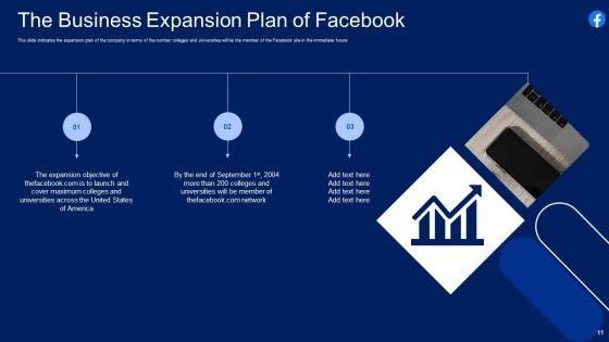 Facebook_Original_Elevator_Funding_Pitch_Deck_Ppt_PowerPoint_Presentation_Complete_With_Slides_Slide_11.jpg