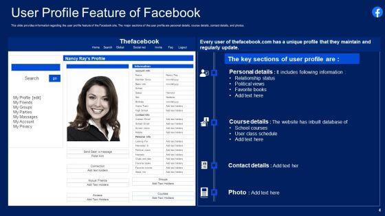 Facebook_Original_Elevator_Funding_Pitch_Deck_Ppt_PowerPoint_Presentation_Complete_With_Slides_Slide_4.jpg