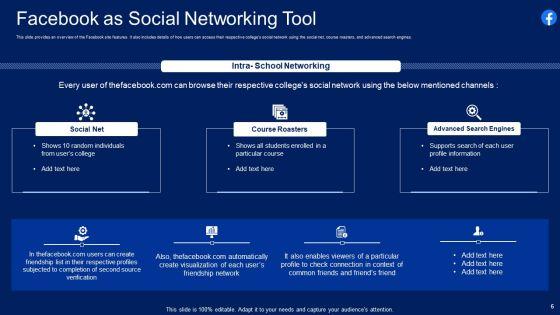Facebook_Original_Elevator_Funding_Pitch_Deck_Ppt_PowerPoint_Presentation_Complete_With_Slides_Slide_6.jpg