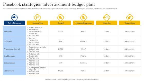 Facebook_Strategies_Advertisement_Budget_Plan_Diagrams_PDF_Slide_1.jpg