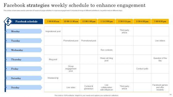 Facebook_Strategies_Ppt_PowerPoint_Presentation_Complete_Deck_With_Slides_Slide_14.jpg