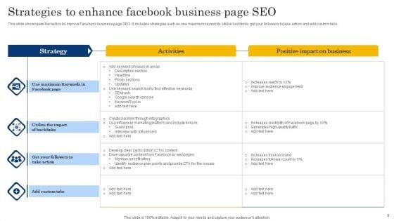 Facebook_Strategies_Ppt_PowerPoint_Presentation_Complete_Deck_With_Slides_Slide_8.jpg