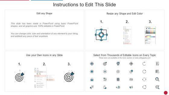 Facilitating_IT_Intelligence_Architecture_Current_Challenges_Faced_By_Firm_While_Implementing_Graphics_PDF_Slide_2.jpg