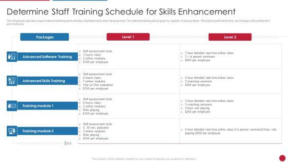 Facilitating_IT_Intelligence_Architecture_Determine_Staff_Training_Schedule_For_Skills_Enhancement_Structure_PDF_Slide_1.jpg