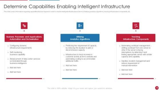 Facilitating_IT_Intelligence_Architecture_Ppt_PowerPoint_Presentation_Complete_Deck_With_Slides_Slide_18.jpg