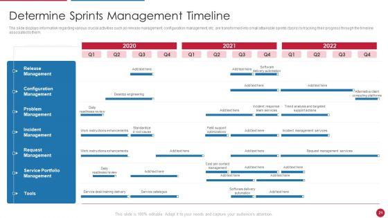 Facilitating_IT_Intelligence_Architecture_Ppt_PowerPoint_Presentation_Complete_Deck_With_Slides_Slide_21.jpg