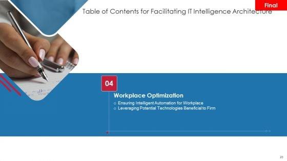 Facilitating_IT_Intelligence_Architecture_Ppt_PowerPoint_Presentation_Complete_Deck_With_Slides_Slide_23.jpg