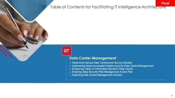 Facilitating_IT_Intelligence_Architecture_Ppt_PowerPoint_Presentation_Complete_Deck_With_Slides_Slide_37.jpg
