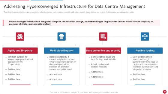 Facilitating_IT_Intelligence_Architecture_Ppt_PowerPoint_Presentation_Complete_Deck_With_Slides_Slide_39.jpg
