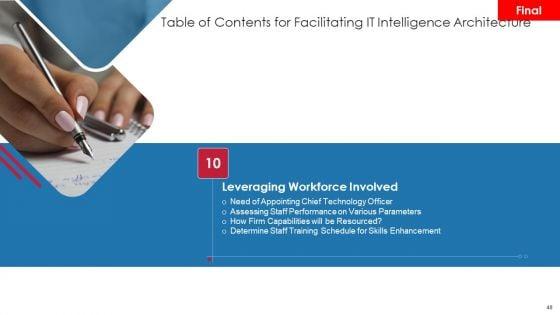 Facilitating_IT_Intelligence_Architecture_Ppt_PowerPoint_Presentation_Complete_Deck_With_Slides_Slide_48.jpg