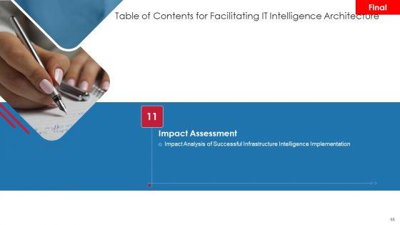 Facilitating_IT_Intelligence_Architecture_Ppt_PowerPoint_Presentation_Complete_Deck_With_Slides_Slide_55.jpg