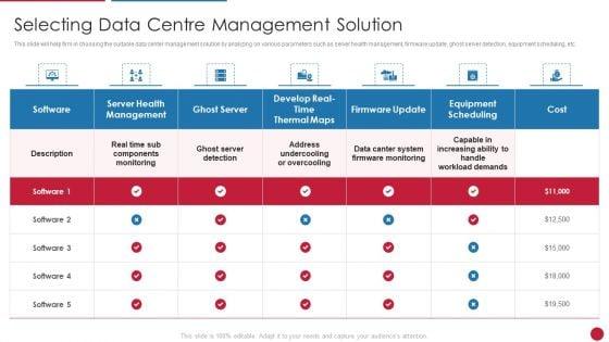 Facilitating_IT_Intelligence_Architecture_Selecting_Data_Centre_Management_Solution_Pictures_PDF_Slide_1.jpg