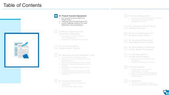 Facilitating_Information_Technology_Protection_And_Operations_Ppt_PowerPoint_Presentation_Complete_Deck_With_Slides_Slide_3.jpg