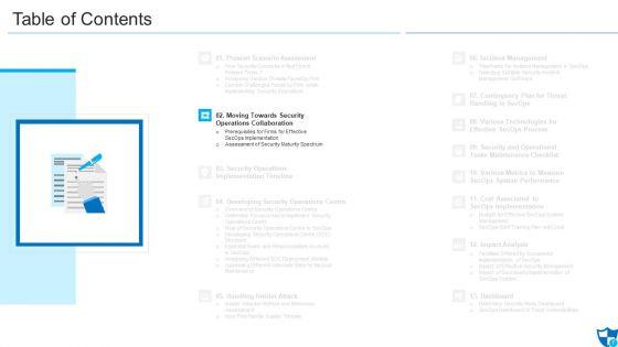 Facilitating_Information_Technology_Protection_And_Operations_Ppt_PowerPoint_Presentation_Complete_Deck_With_Slides_Slide_7.jpg