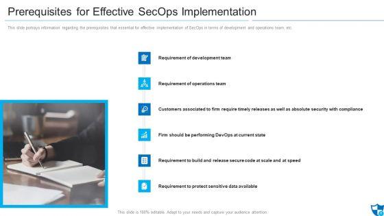 Facilitating_Information_Technology_Protection_And_Operations_Ppt_PowerPoint_Presentation_Complete_Deck_With_Slides_Slide_8.jpg