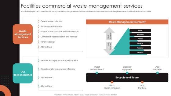 Facilities_Commercial_Waste_Management_Services_Ideas_PDF_Slide_1.jpg