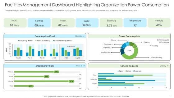 Facilities_Management_Dashboard_Highlighting_Organization_Power_Consumption_Sample_PDF_Slide_1.jpg
