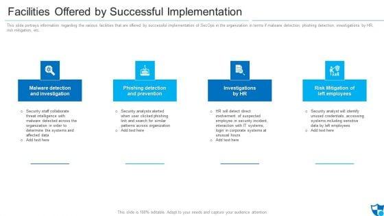 Facilities_Offered_By_Successful_Implementation_Formats_PDF_Slide_1.jpg