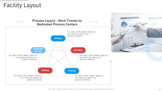 Facility_Layout_Manufacturing_Control_Ppt_Portfolio_Smartart_PDF_Slide_1.jpg